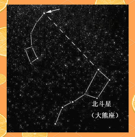 野外判断方向的五种方法